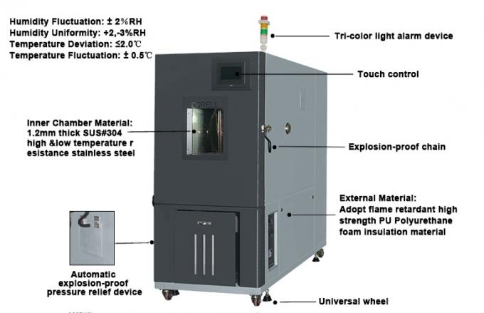 la temperatura ambientale della camera di crescita di 220V 50Hz oltrepassa ≤±2℃ 0