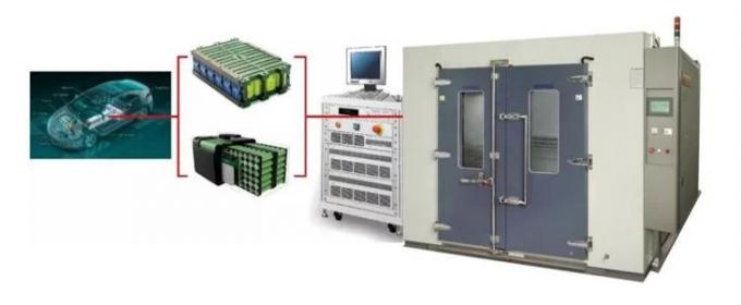 La camera di prova ambientale di umidità temporanea massima minima dell'OEM ha collegato la stampante 0