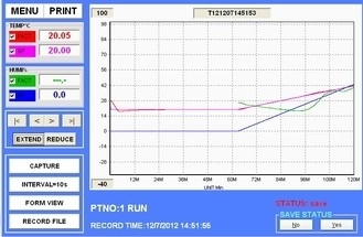 Controllo di equilibrio freddo della camera di prova di clima sostitutivo di umidità e di temperatura