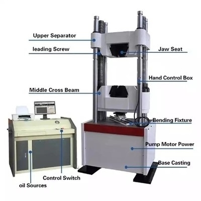 Macchina di prova di resistenza alla trazione di controllo del microcomputer AC220V 50Hz